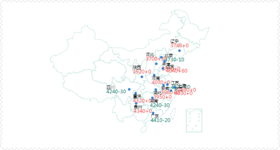 鋼筋連接套筒的價格受哪些因素影響？