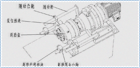 圖片2.png 如何選購性價比高的滾絲機