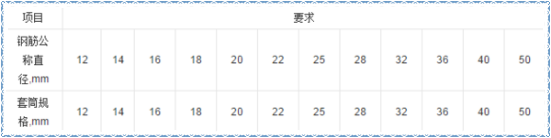 關(guān)于鋼筋套筒，這些問題你知道答案嗎？（二）
