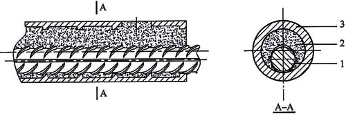 鋼筋套筒連接規(guī)范標(biāo)準(zhǔn)JGJ355-2015鋼筋套筒灌漿連接應(yīng)用技術(shù)規(guī)程 [附條文說明在線下載]